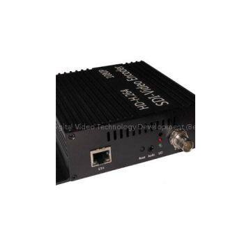 TC-H3610 HD SDI Video Encoder