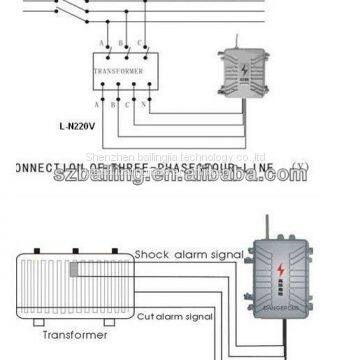 Auto-Dial Alarm APP Control Solar Alarm System for Transformer Security Industry Alarm System Power Cable Detector Wireless photo-2