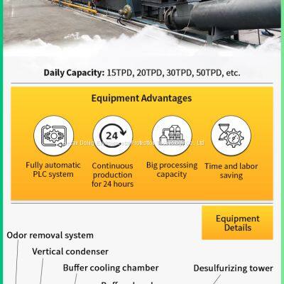 Batch/Fully Continuous Waste Tyre to Fuel Oil Pyrolysis Plant in India For Sale Car Tires Recycling Pyrolysis Machine photo-2