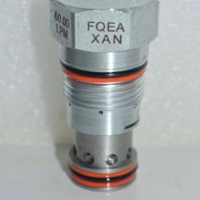 Flow Rate Level Setting Required / Fixed Throttle Port Flow Relief Valve FQEAXAN