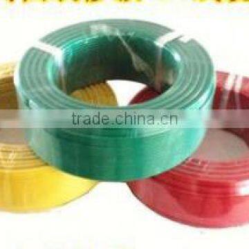 building wire manufacturer