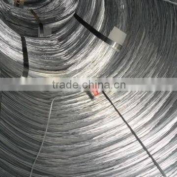 Hot Dipped Galvanized Wire 3.15mm photo-4