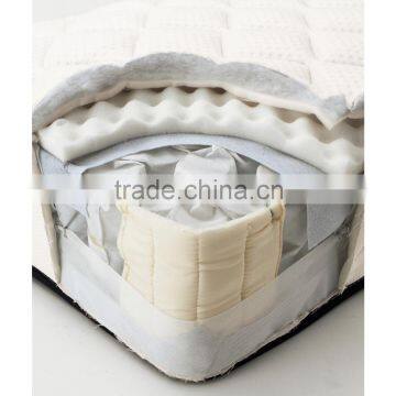 China high quality cheap price bonnell spring unit mattress