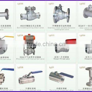 JX Best Sale Lpg Gas Ball Valve,relief Valve,gate Lpg Valve on Sale photo-4