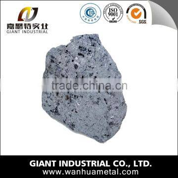 High Carbon FeSi photo-4