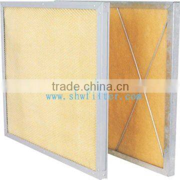 Synthetic Fiber High Temperature Panel Filter