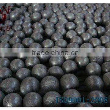 High quality grinding media steel ball