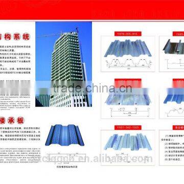 Metal Building Materials photo-2