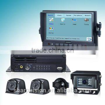 The 4ch hd dvr of China dvr manufacturer