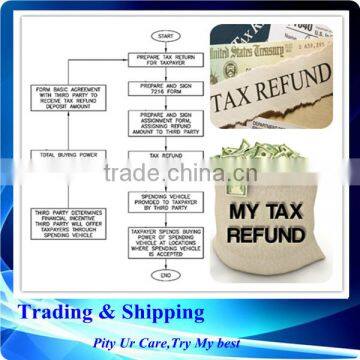 Furniture Export Refund and Logistics to Saudi Arabia