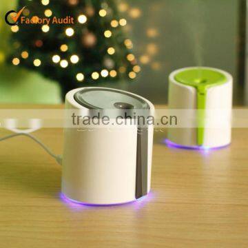 Mini Humidifier / USB Humidifier / Industrial Humidifier photo-3