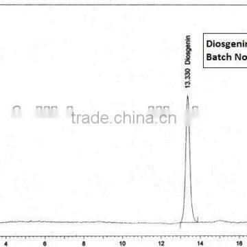 CAS No. 512-04-9 Diosgenin 95%