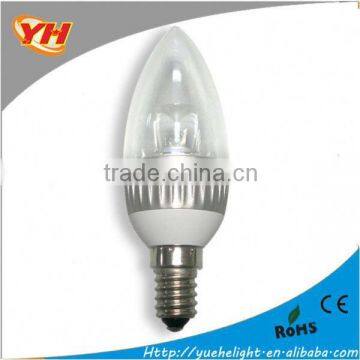 led bulb light parts