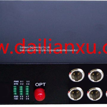 8channels XLR balanced Audio fiber optic transmitter and recever