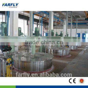 FDH High Speed Double Shaft Disperser With CE Certification photo-3