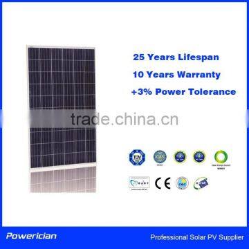 Powerician 255Wp Poly Solar Panel 0~+3% Power Tolerance