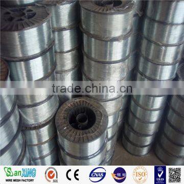 Low Price Galvanized Iron Wire/galvanized Binding Wire/gi Binding Wire photo-3