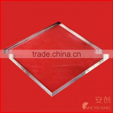 Durable Acrylic photo-2