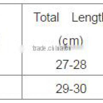 DDSAFETY 2017 Blue Pvc Glove With Scalloped Cuff photo-4