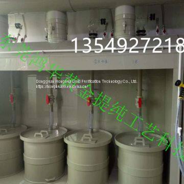 Gold Purification Equipment, Gold Purification Production Line photo-2