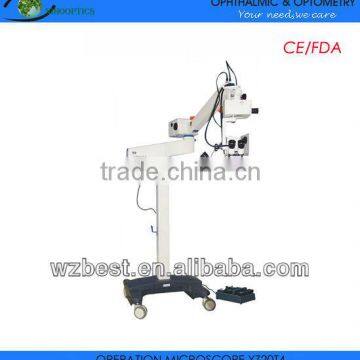 OPERATION MICROSCOPE YZ20T4