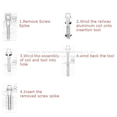 Railway Vortok Aluminum Coil photo-5