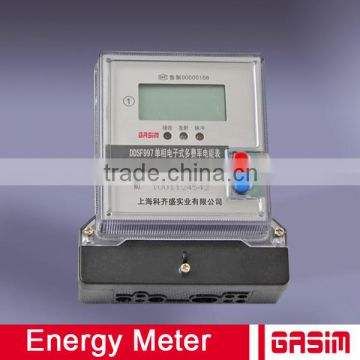 All kinds of energy meter