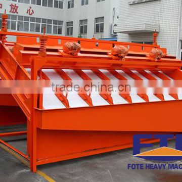 all type High frequency screen with good quality