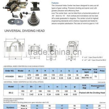 Universal Dividing Head