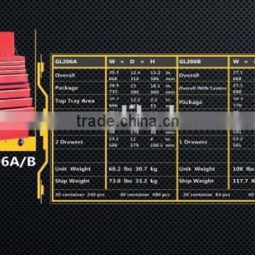 Aluminum Tool Box for Trucks