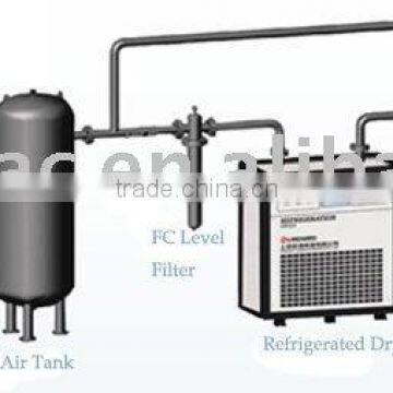 Air dryer for air compressor