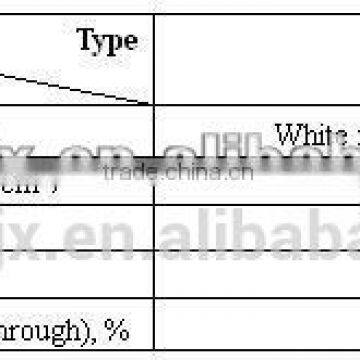 Processing Aid Acrylic photo-2