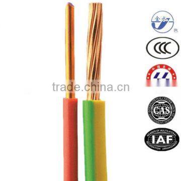 Factory Electric Copper Wire/PVC Electrical Wires 2.5mm photo-5