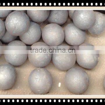 special valves wrought iron 125mm hollow steel balls