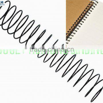Metal Spiral Forming and Spiral Binding Machine photo-2