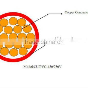 flexible copper wire 2.5mm 4mm 6mm 10mm electrical wire and cable