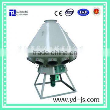 YUDA Z-TFPX.14B Series Rotary Distributor