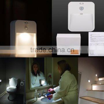 Led Night Light With Motion Sensor Indoor Using in Multi-application photo-3