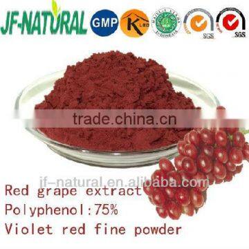 Red grape extract polyphenol