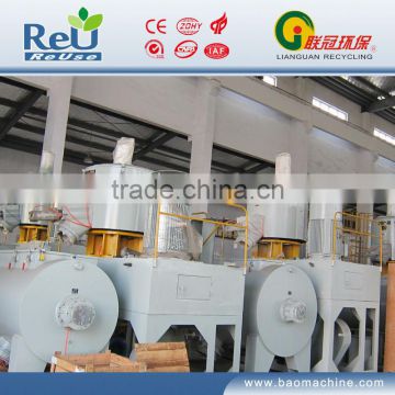 plastic mixing equipment