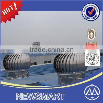 Natural Force Ventilator | Ventilation Shield | Roof Ventilator