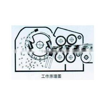 MFSP-Series Hammer Mill/Machine for Feed