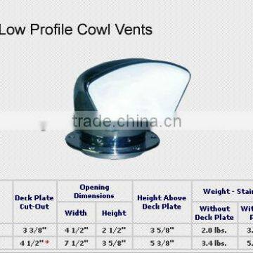 China Waterproof Air Vents,Stainless Steel Low Profile Boat Cowl Vent, Adjustable Marine Air Vent photo-2