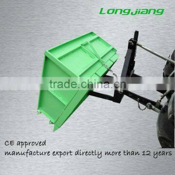 agricultural machinery box