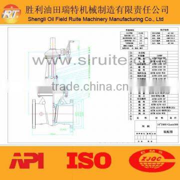 API Standard Gate Valve photo-6