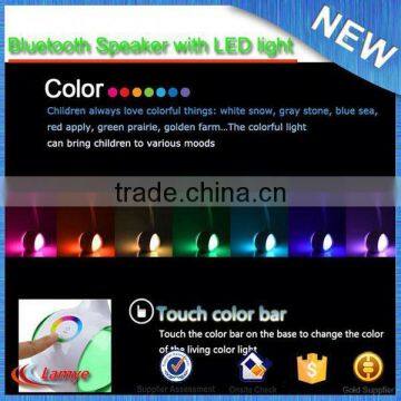 Innovative Products 2017 Bluetooth Speaker Lamp Wireless Bluetooth photo-5
