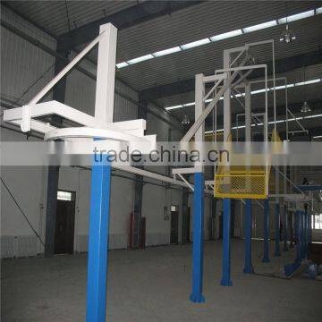 Various of Automated Hanging Conveyor System photo-3