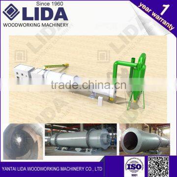 Rotary Dryer LD1.5*15*1 Price Thailand for Sale photo-2