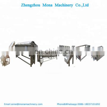 Chicken Feet Cleaning Machine|Chicken Paws Processing Machine with whatsapp 008618037101692