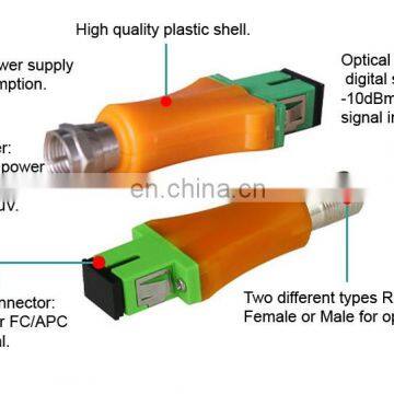 FTTH Mini Node Passive Fiber Optic To RF Converter photo-6